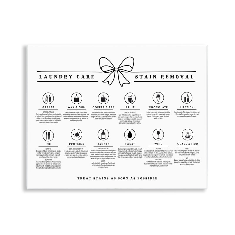 Guide d'entretien de la lessive «Laundry Care», par Lettré et doublé