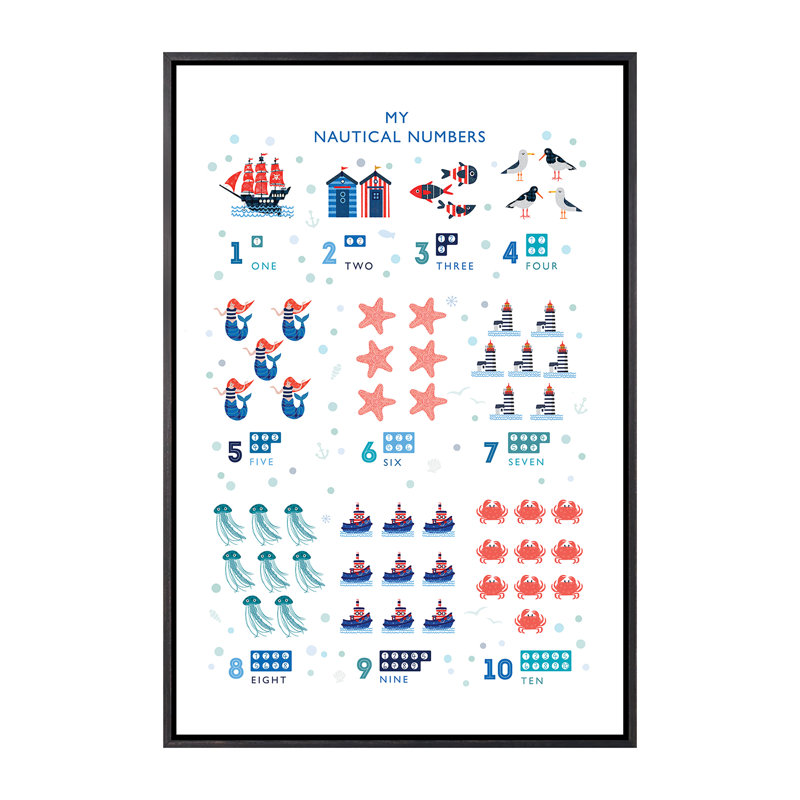Numéros nautiques-impression d’art graphique, Aucun mat, H 40 po x l 26 po x P 1,5 po, Toile avec cadre noir patiné