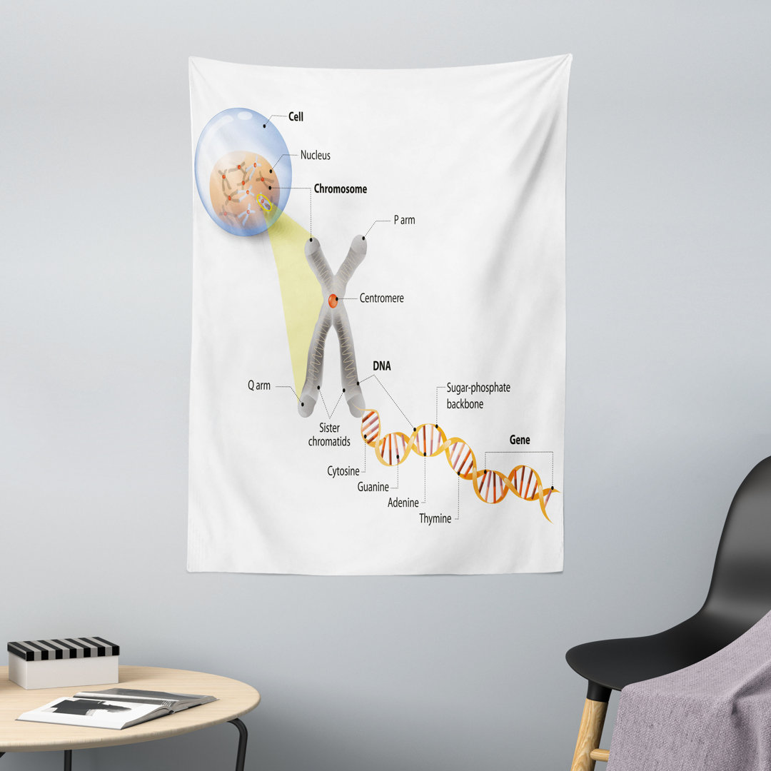 Wandteppich, DNA-Gen-Genom, mehrfarbig