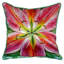 Coussin intérieur / extérieur Lily Lily-32793671-117788773