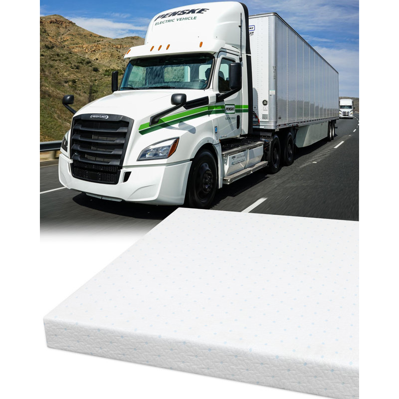 Ferlizer 4" [RV Three-Quarter] Memory Foam Mattress Topper for RV with Ultra Soft Cover, CertiPUR-US Certified, 48"*75", Perfect for Compact RVs and Vintage Trailers
