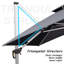 Parasol suspendu en porte-à-faux 10 pi Jennet, gris-1814893293