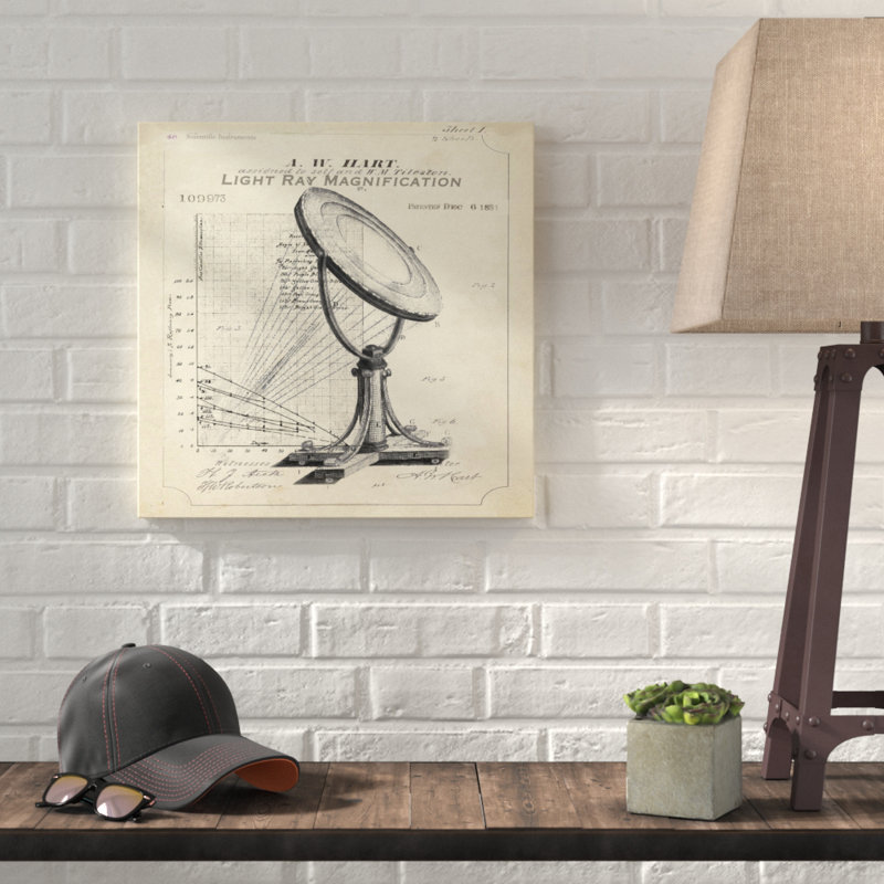 Industrial Industrial: Magnifier par Tre Sorelle Studios - Reproduction d'art graphique sur toile, H 18 po x l 18 po