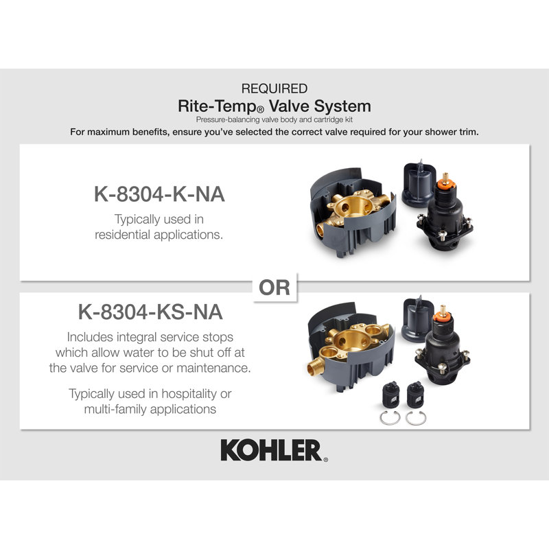 K-8304-K-NA Valve brute d'équilibrage de pression 1/2 po Rite-Temp Kohler