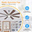 Ventilateur de plafond 72 po à DEL à intensité variable avec 3 lumières à DEL CCT, moteur à courant continu réversible à 6 vitesses, minuterie, télécommande et contrôle de l'application-27332130