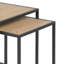 Abrah Nesting Tables