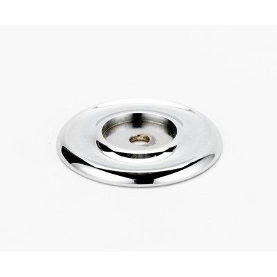Traditional Metal Knob Backplate