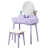 Purple selected