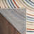 Aramus Machine Washable Abstract Ivory/Multi Rug-1054513766