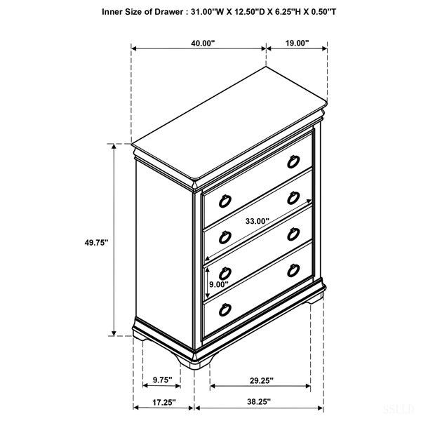 Dimensions du produit