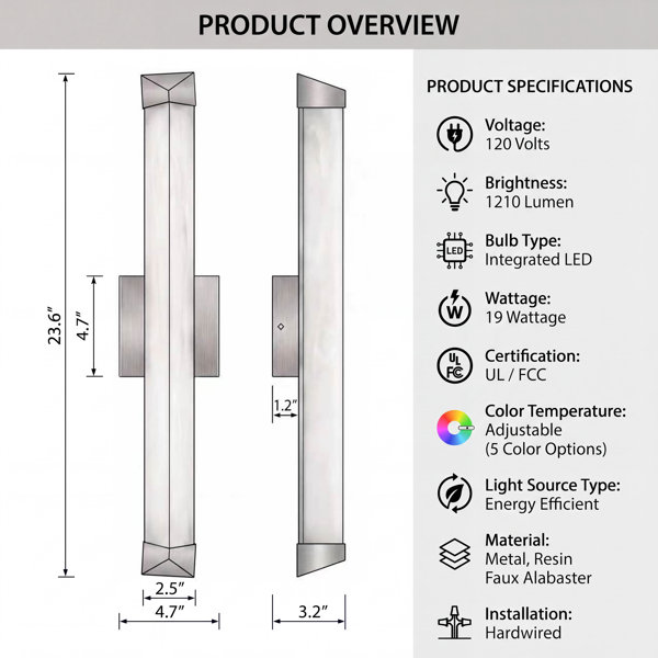 Dimensions du produit