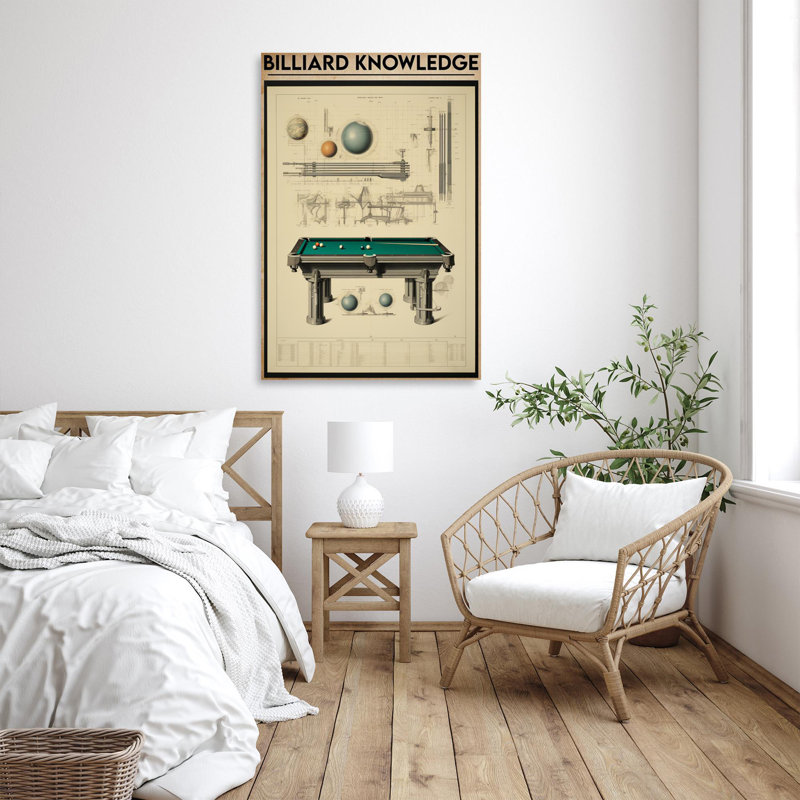 Billiard Connaissances - 1 pièce, reproduction d'art graphique sur toile tendue, H 14 po x l 11 po x P 1,25 po