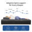 Matelas en mousse viscoélastique moyenne 12 po Berryville-502548221-522684274