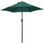Parasol de terrasse Allport 7,5 pi avec inclinaison et manivelle-1434130478-1392165998