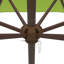 Parasol de marché Henry Street-1467180360