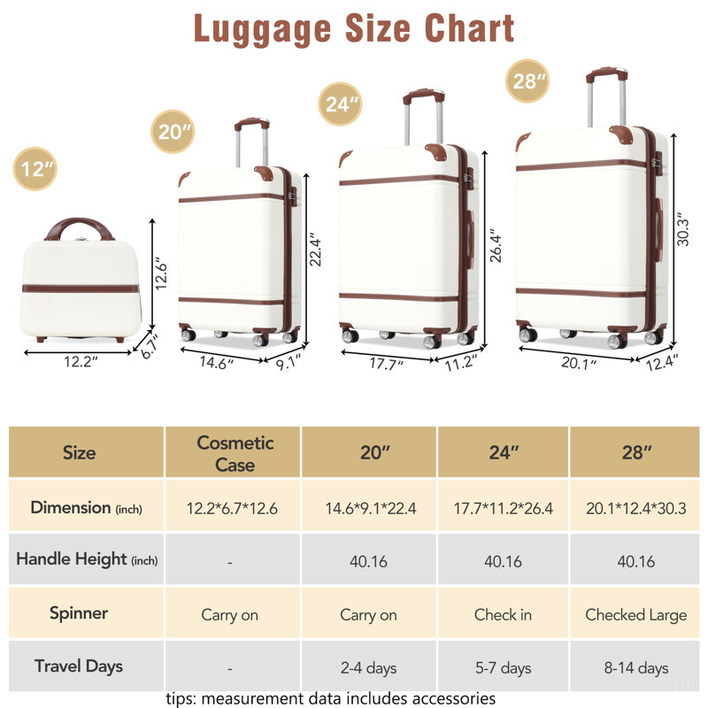 Valise à roulettes Hardshell 4 pièces 20 "+ 24" + 28 "Valise, Blanc