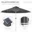 Braelyn 293cm Lighted Market Parasol-1076360652