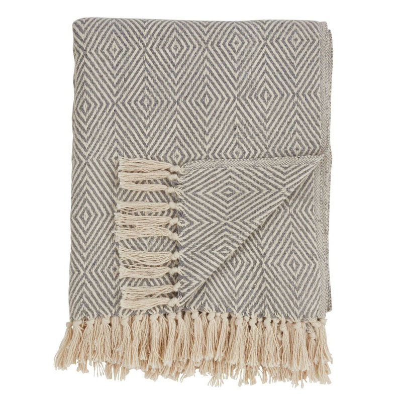 Sevan Collection Hand Woven Throw Blanket, Gray
