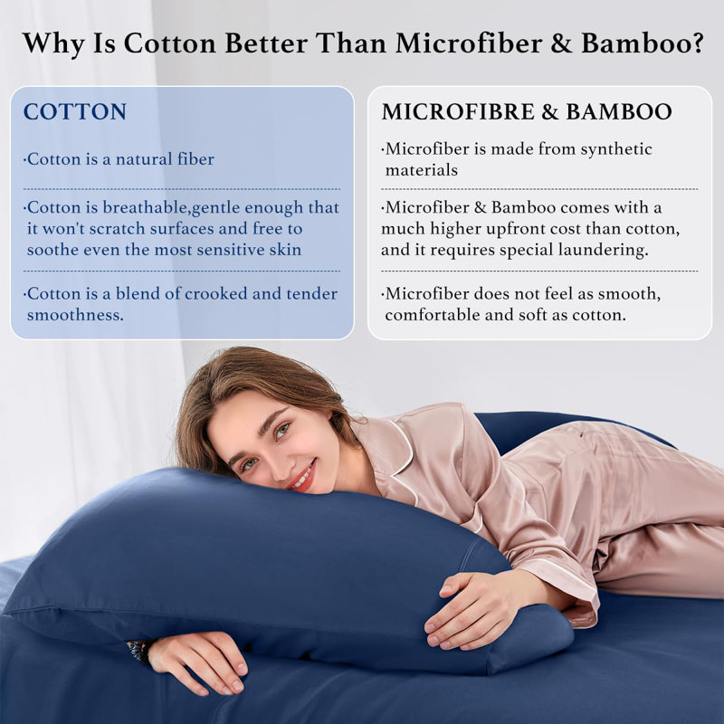 1000 Thread Count Egyptian-Quality Cotton Sheet Sets, Navy Blue, Queen Sheet Set with 2 Pillowcases
