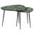 Nesting Tables