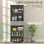 Kitchen Pantry