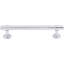 Ellis 5 1/16" Center to Center Bar Pull-1491226226-1549508311