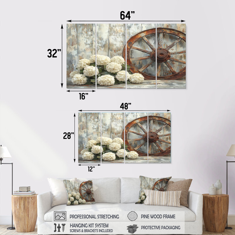 Hortensia par roue de chariot - Art mural hortensia - décoration murale traditionnelle, 4, H 28 po x l 48 po