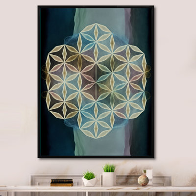 Everalda  - Floater Frame Print on Canvas