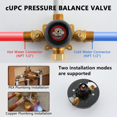 Diverter All-In-One Kit with Rough in-Valve