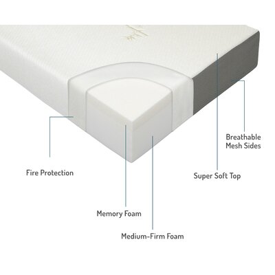 Milliard 6'' Medium Memory Foam Mattress & Reviews | Wayfair