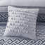 Ensemble d'édredon luxueux en jacquard bleu marine - 7 pièces