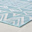 Tapis intérieur / extérieur turquoise Urbina-173469023