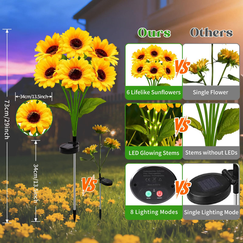 Yellow,Green Solar Powered Pathway Light Kit