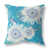 Aqua/White is out of stock