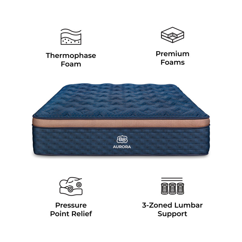 Brooklyn Bedding Aurora Luxe Firm Cooling Mattress with Pillowtop, Queen