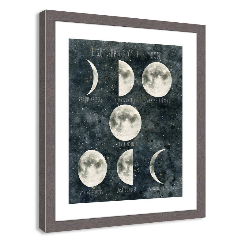 Phases de la lune, art encadré, H 26,5 po x l 22,5 po x P 0,625 po, Encadré gris