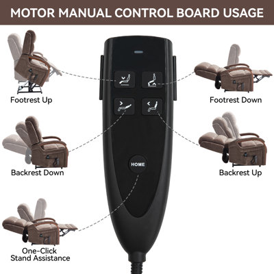 Fauteuil releveur électrique de 75 cm de large avec double moteur, massage chauffant, accoudoirs en pin massif, mécanisme de mouvement robuste, supporte jusqu'à 159 kg