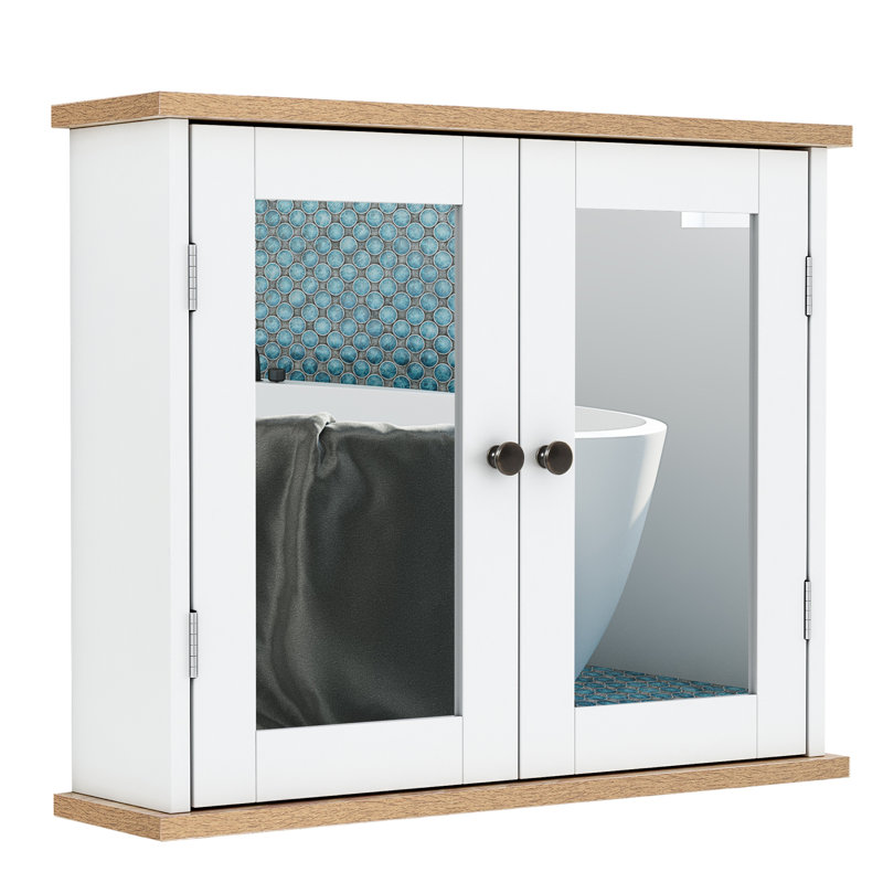 Revamp Bathroom Storage