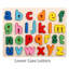 Panneau de lettres kbndieu