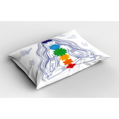 Chakra Polyester Sham Set