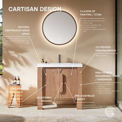 Munich 36" Single Vanity
