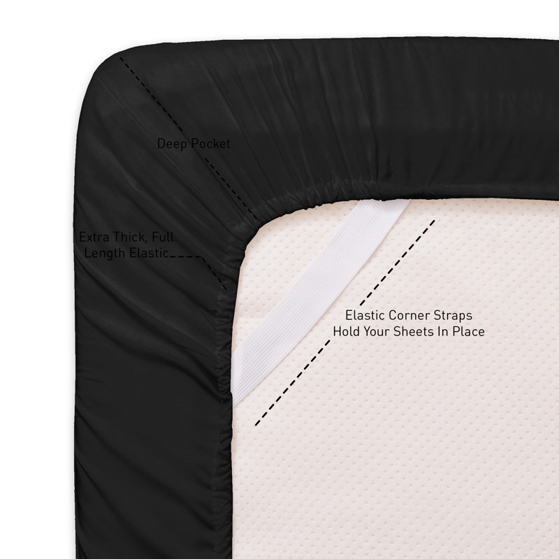 All Season Bed-in-A-Bag 5pc/7pc Solid Color Comforter & Sheet Set Ultra Soft Bedding by Sweet Home Collection, Black