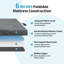 Matelas en mousse viscoélastique pliable de 6 pouces | Parfait pour les lits escamotables, les téléviseurs et les espaces polyvalents-1131676778