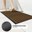 Kohner Non-Slip Indoor/Outdoor Hallway Kitchen Bedroom Rubber Door Mat-1053247065-1053247076