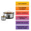 Kenmore 7 pte Grande mijoteuse et trempette programmable
