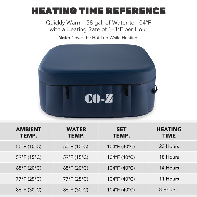 CO-Z 60" Blue and White Inflatable Square Hot Tub for 4 Persons