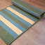 Tapis carré intérieur / extérieur Ambreia-1691767486