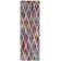 Anaheim Hand Tufted Performance Geometric Rug