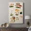 Mushroom Species IV - galerie sur mesure-1335735459