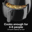 Friteuse Proctor Silex 5,5 litres